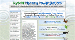 Desktop Screenshot of pleasurepowerstations.com